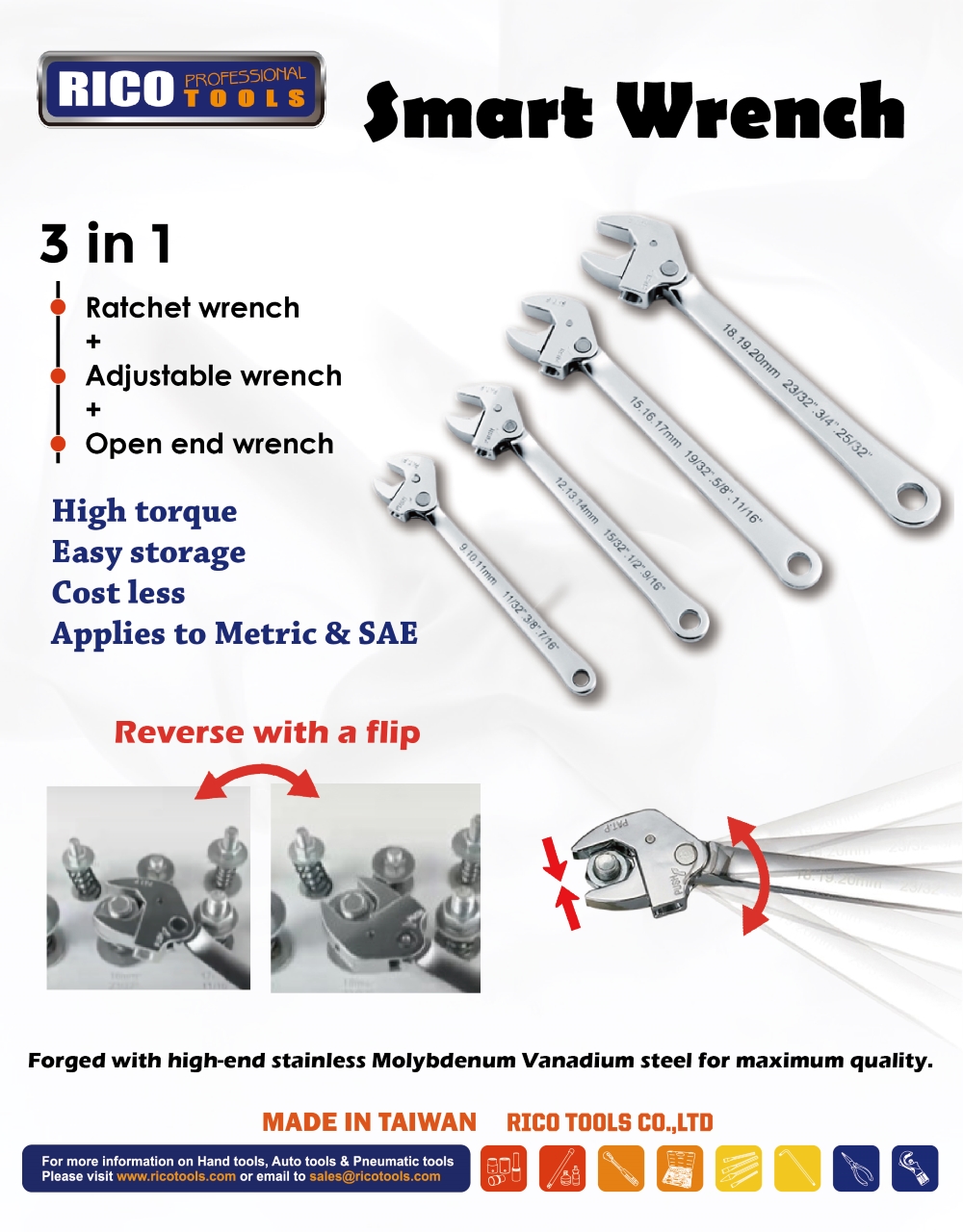 [RICO TOOLS] Smart wrench